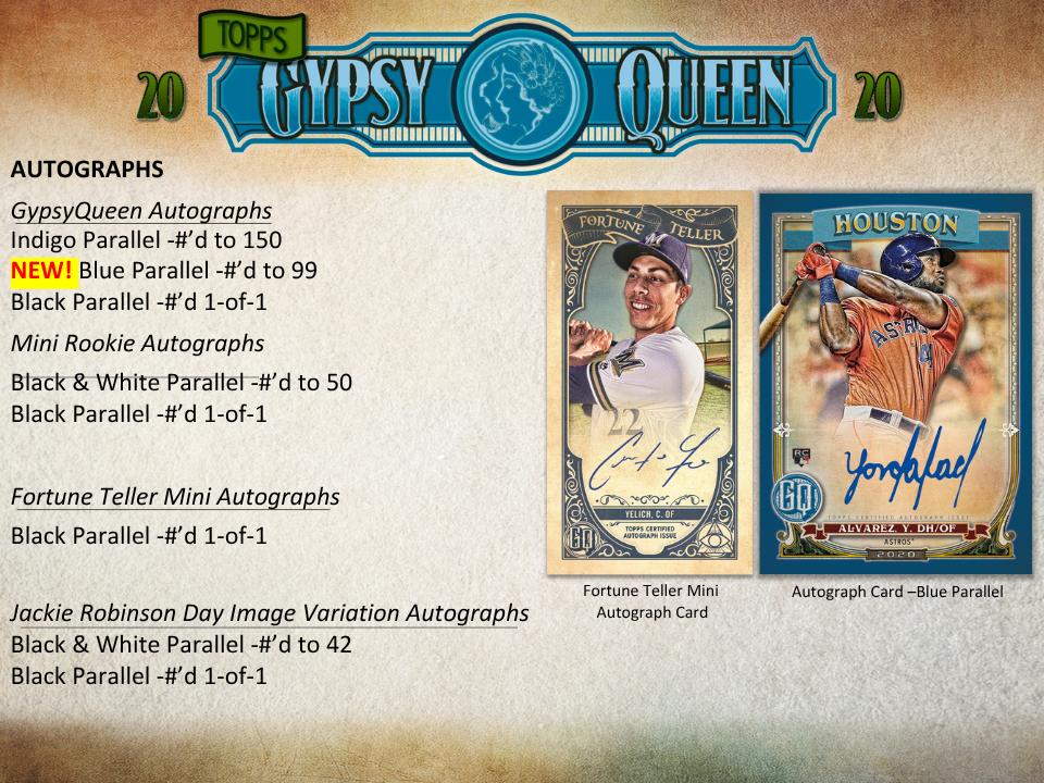 2020 Topps Gypsy Queen Baseball Hobby Box
