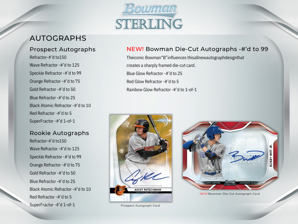 2020 Bowman Sterling Baseball Hobby Box