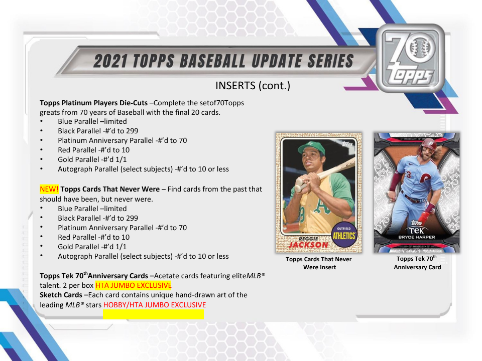 2021 Topps Update Series Baseball Jumbo Box