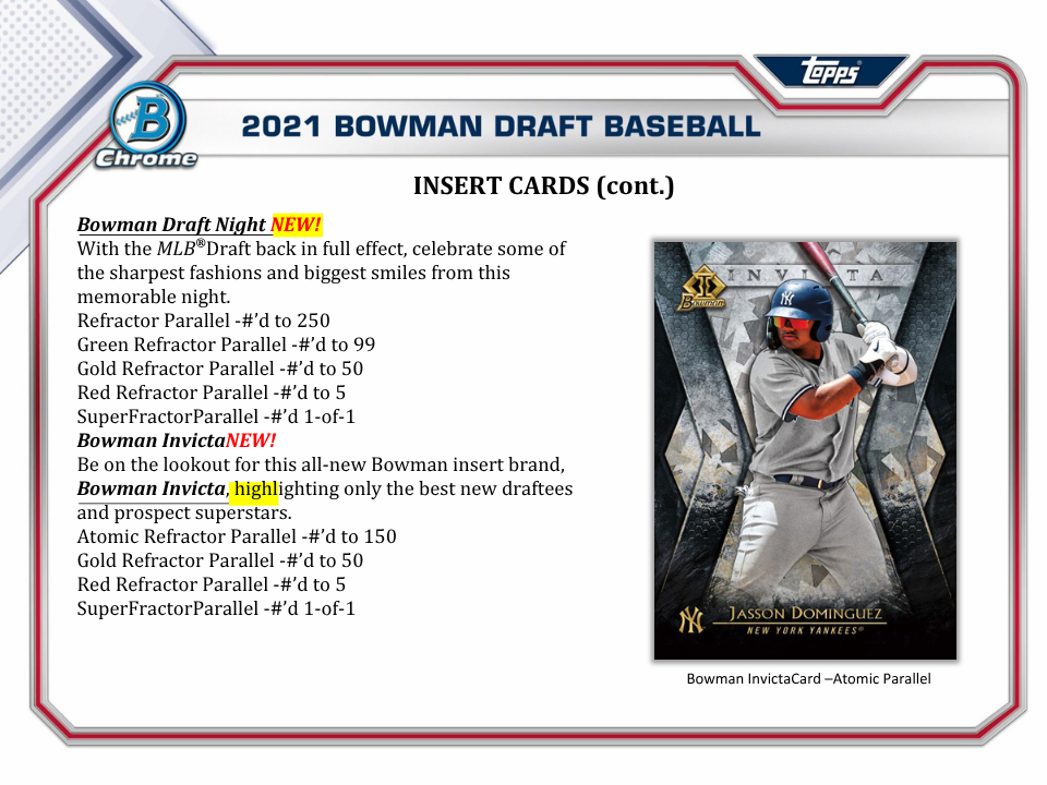 2021 Bowman Draft Baseball LITE Box