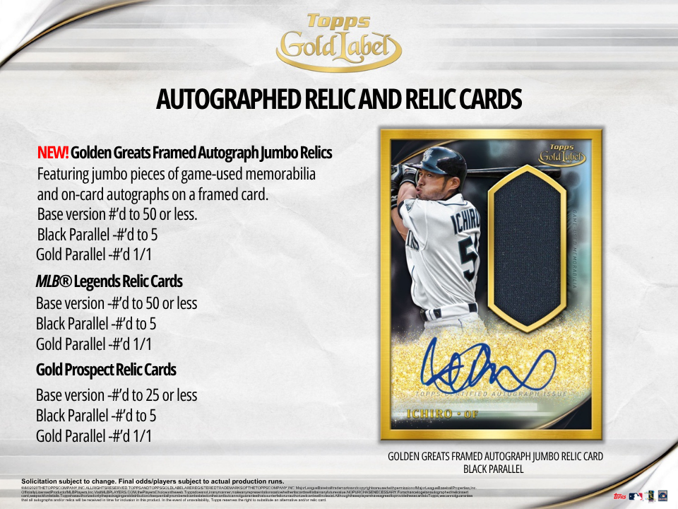 2020 Topps Gold Label Baseball Hobby Box
