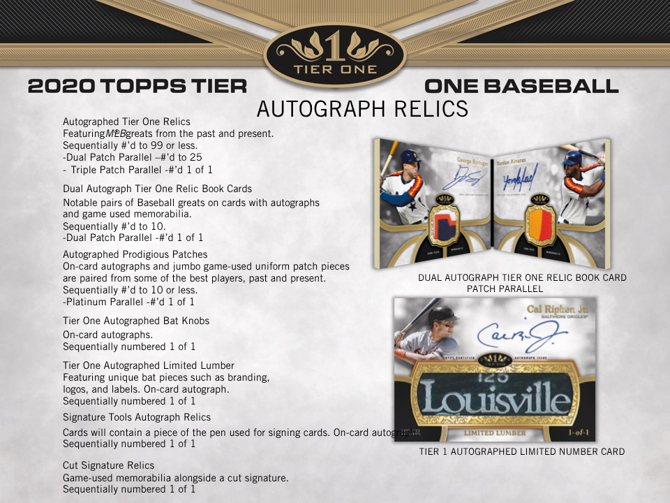 2020 Topps Tier One Baseball Hobby Box