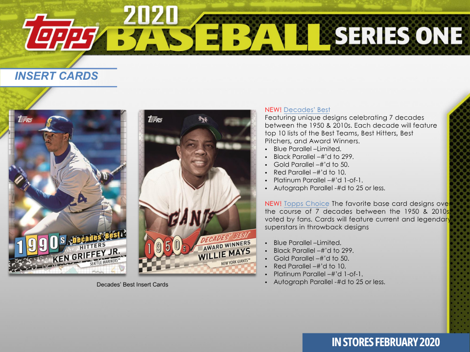 2020 Topps Series 1 Baseball Jumbo Box
