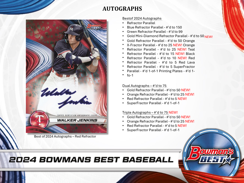 2024 Bowman's Best Baseball Hobby Box
