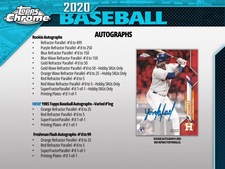 2020 Topps Chrome Baseball Jumbo HTA Box