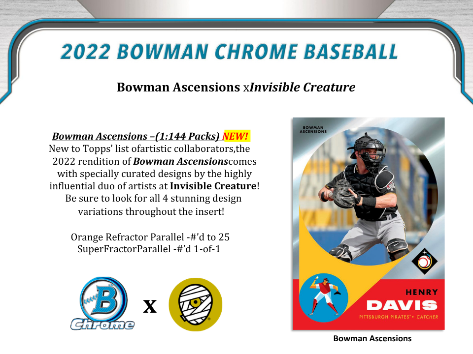 2022 Bowman Chrome Baseball LITE Box