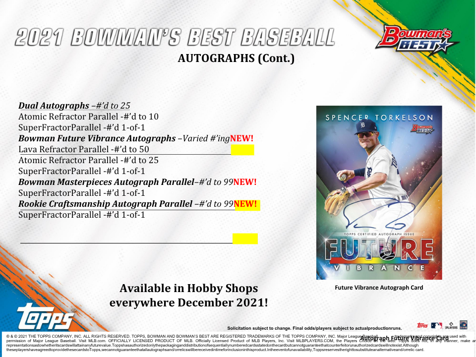 2021 Bowman's Best Baseball Hobby Box