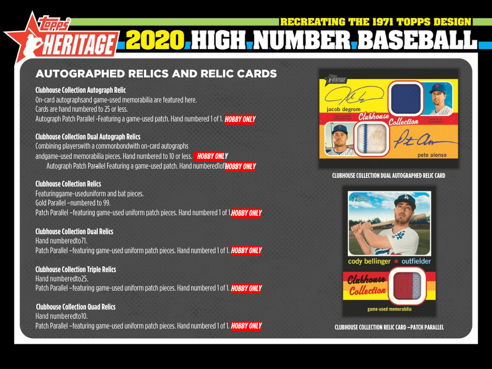 2020 Topps Heritage High Number Baseball Hobby Box
