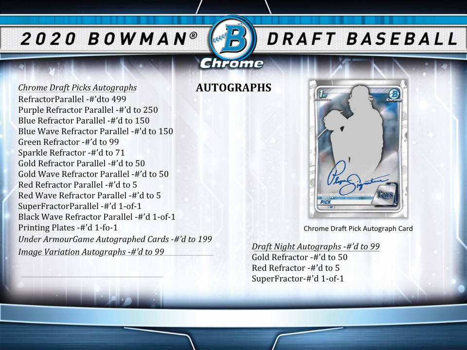 2020 Bowman Draft Baseball Super Jumbo Box