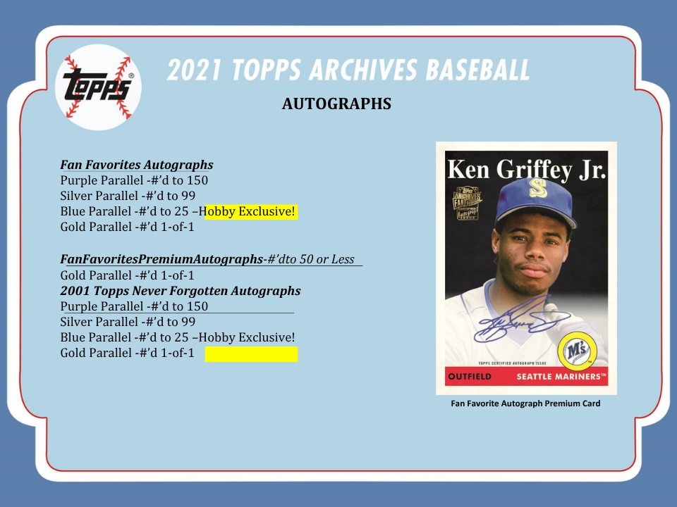 2021 Topps Archives Baseball Hobby Box