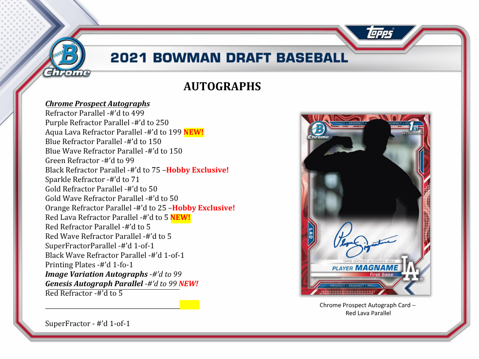 2021 Bowman Draft Baseball Jumbo Box