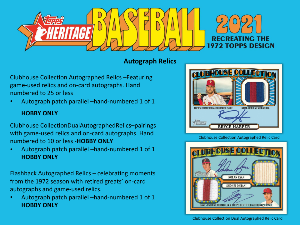 2021 Topps Heritage Baseball Hobby Box
