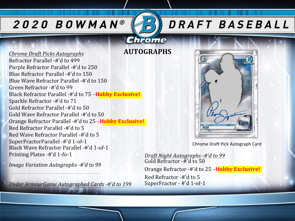 2020 Bowman Draft Baseball Jumbo Box