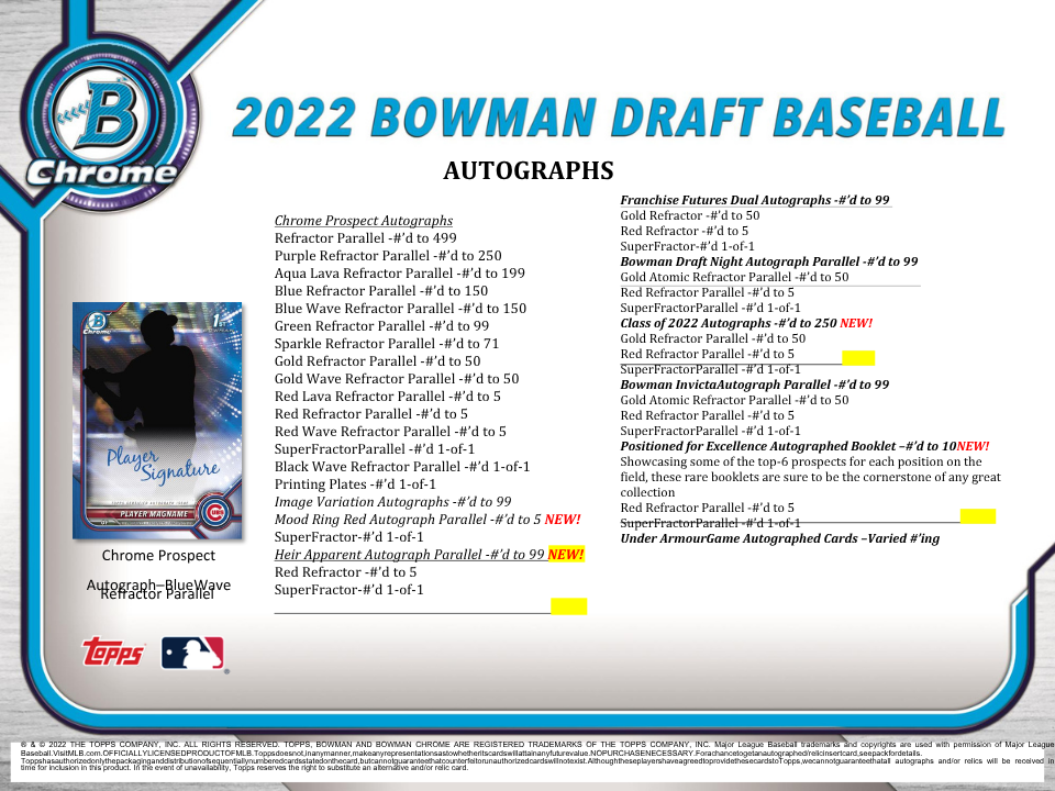 2022 Bowman Draft Baseball Super Jumbo Box