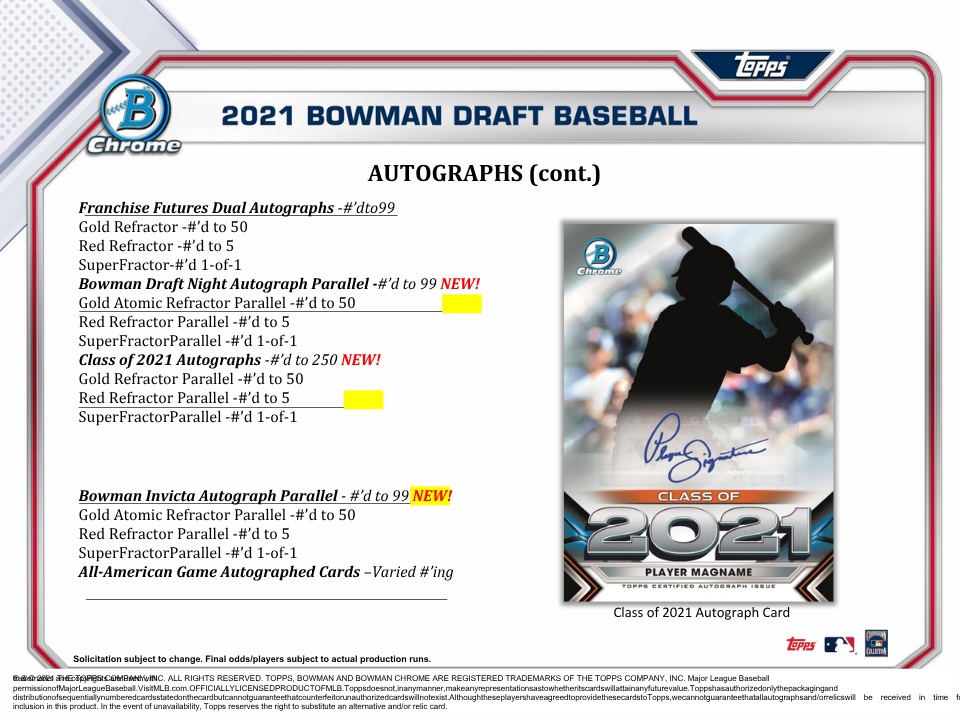 2021 Bowman Draft Baseball Super Jumbo Box