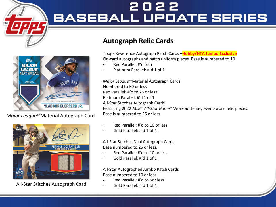 2022 Topps Update Series Baseball Hobby Box