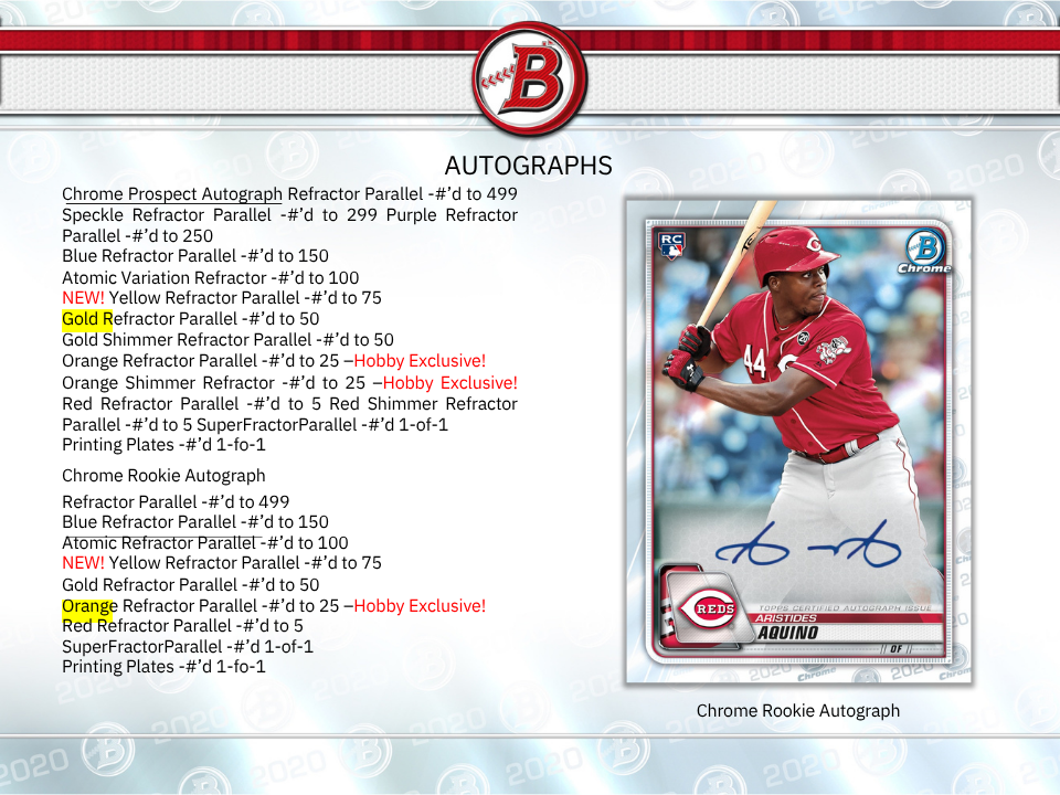 2020 Bowman Baseball Hobby Box