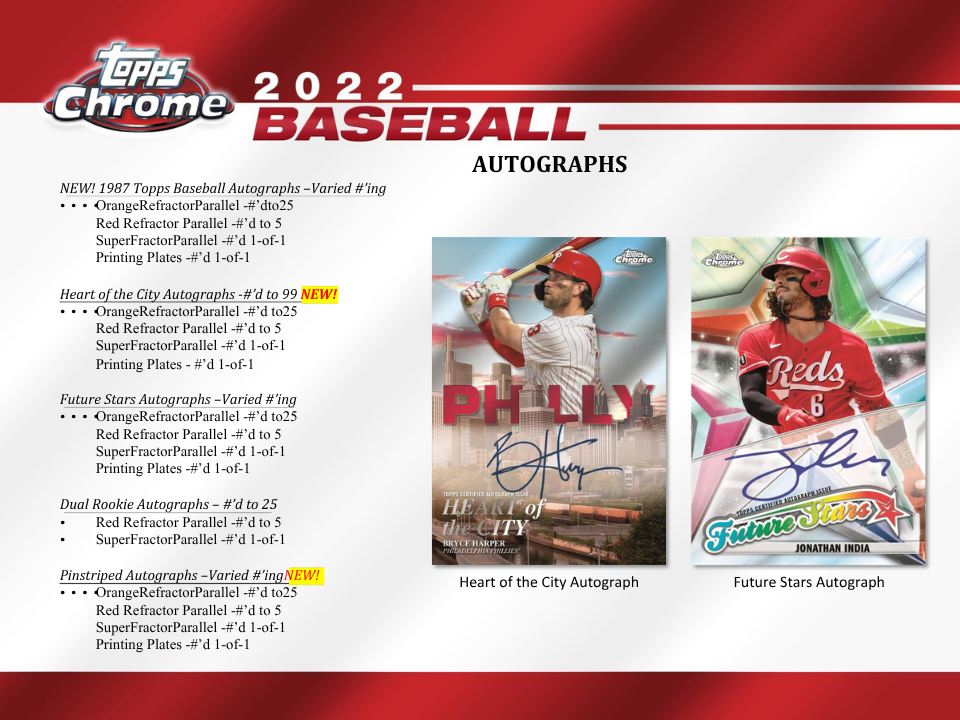 2022 Topps Chrome Baseball Hobby Box