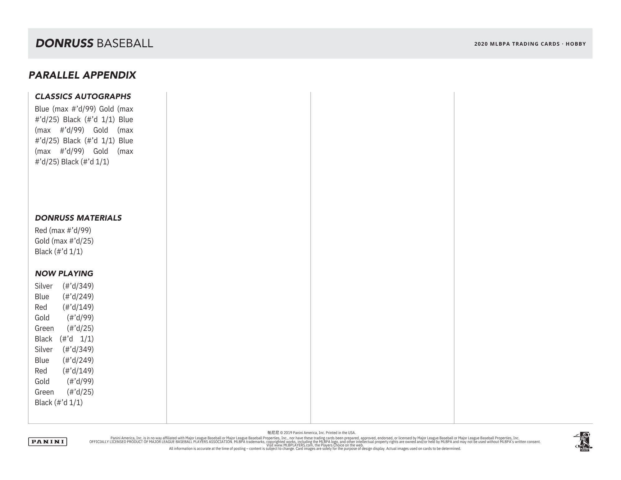 2020 Panini Donruss Baseball Hobby Box