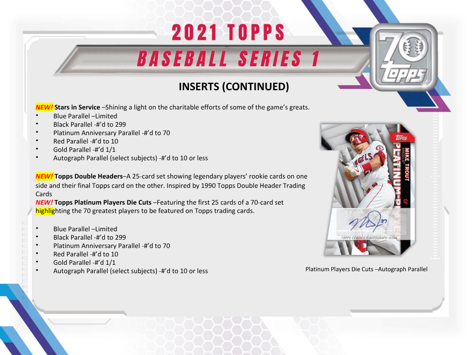 2021 Topps Series 1 Baseball Jumbo Box