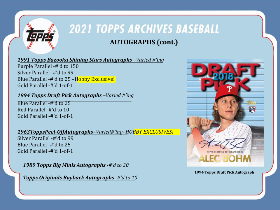2021 Topps Archives Baseball Hobby Box
