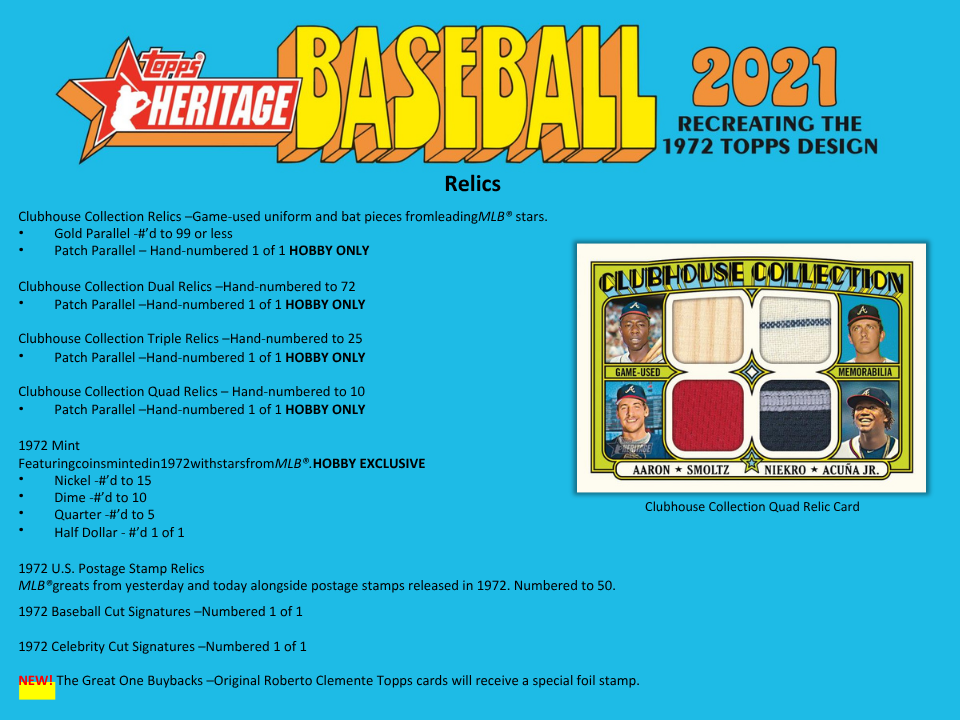 2021 Topps Heritage Baseball Hobby Box