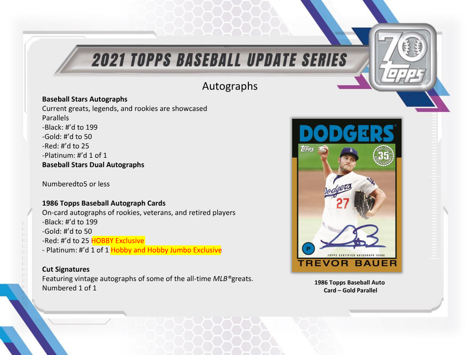 2021 Topps Update Series Baseball Jumbo Box