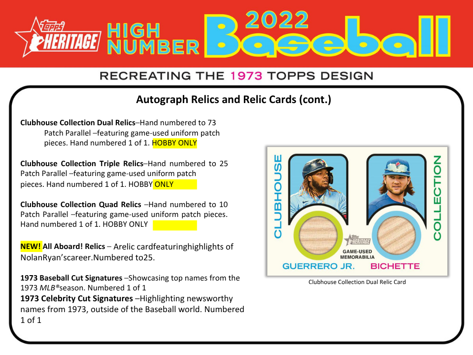 2022 Topps Heritage High Number Baseball Hobby Box