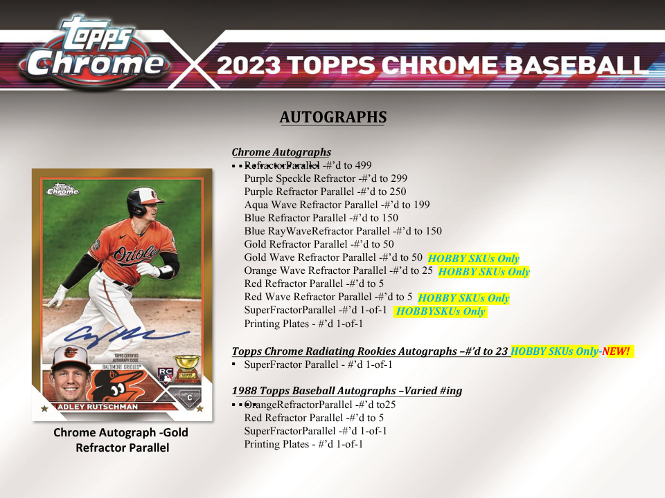 2023 Topps Chrome Baseball Delight Box