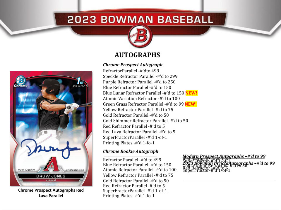 2023 Bowman Baseball Jumbo Box