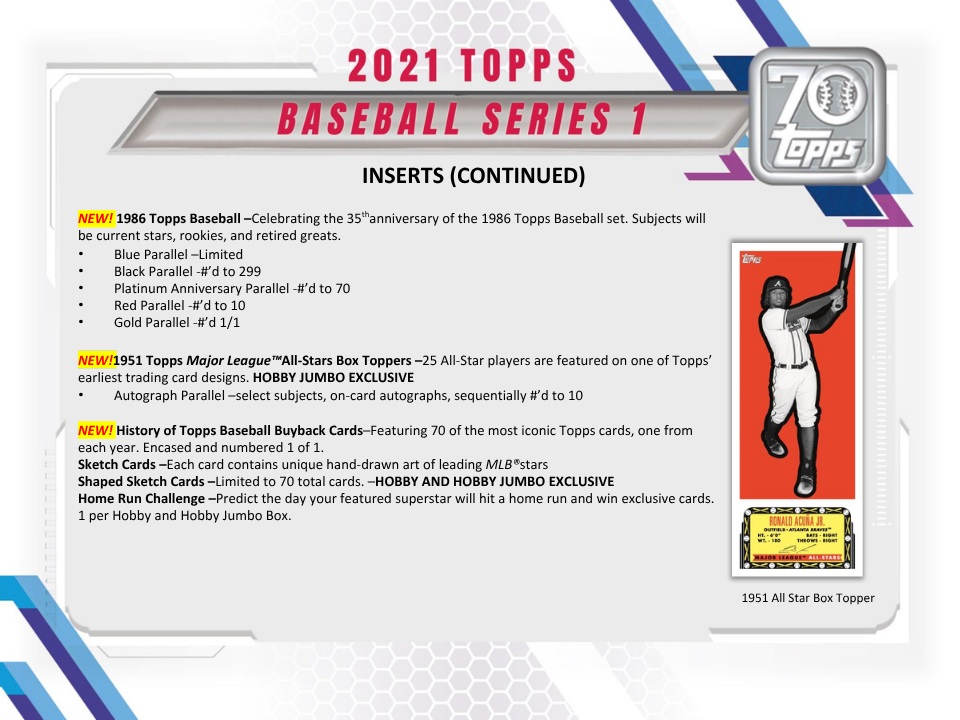2021 Topps Series 1 Baseball Jumbo Box