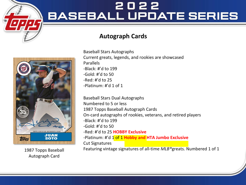 2022 Topps Update Series Baseball Hobby Box