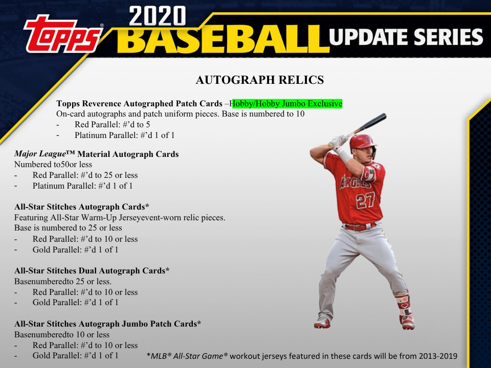 2020 Topps Update Series Baseball Jumbo Box