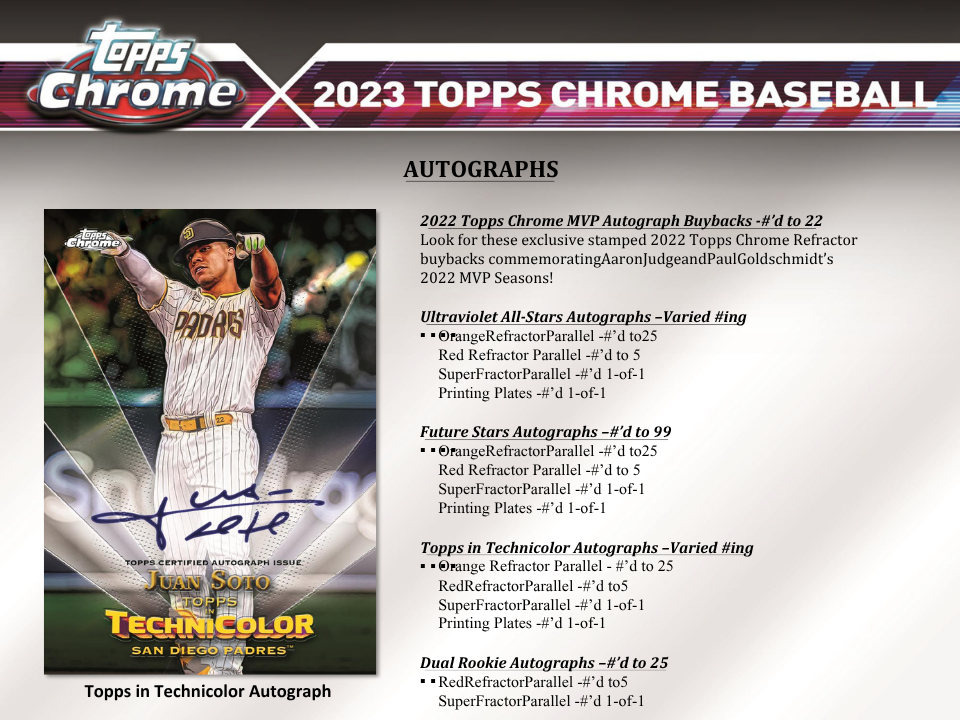 2023 Topps Chrome Baseball Delight Box