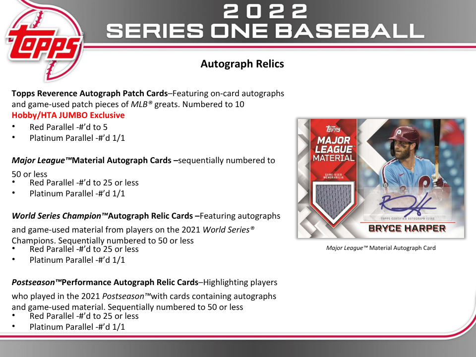 2022 Topps Series 1 Baseball Jumbo Box