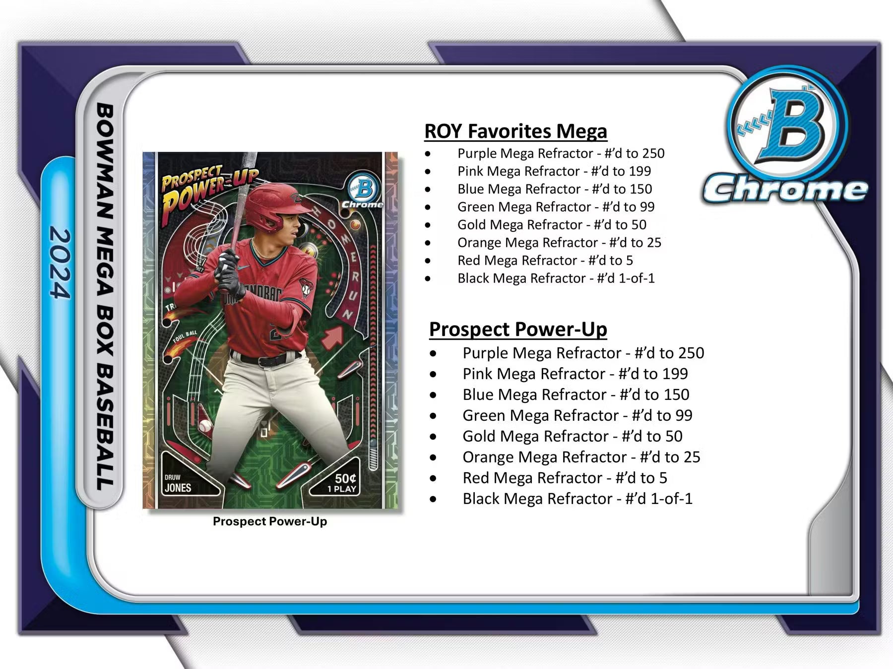 2024 Bowman Baseball Mega Box