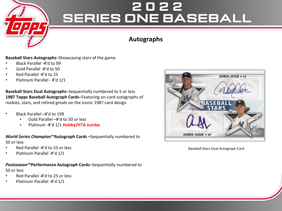 2022 Topps Series 1 Baseball Jumbo Box
