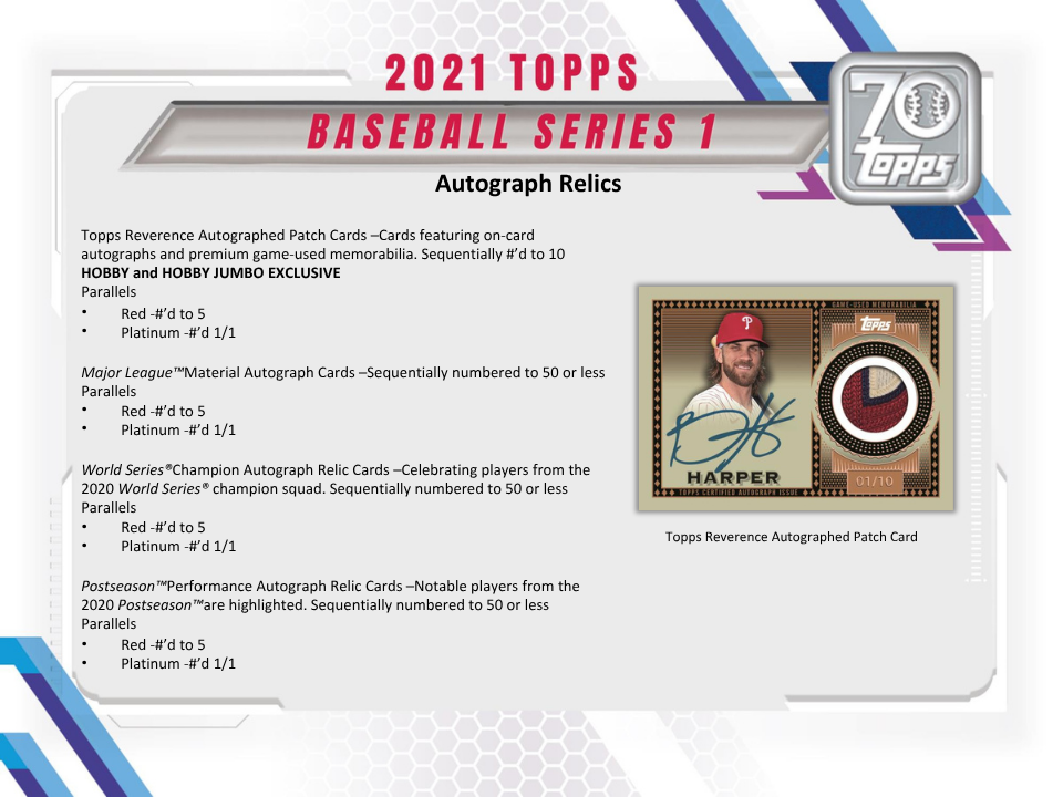 2021 Topps Series 1 Baseball Jumbo Box