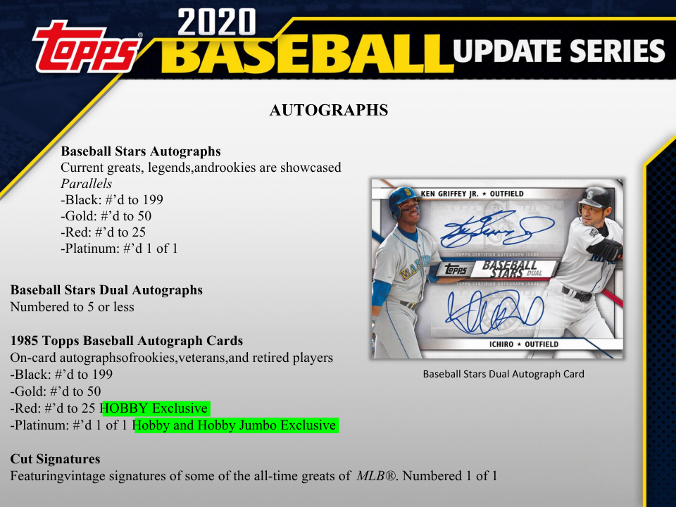 2020 Topps Update Series Baseball Jumbo Box