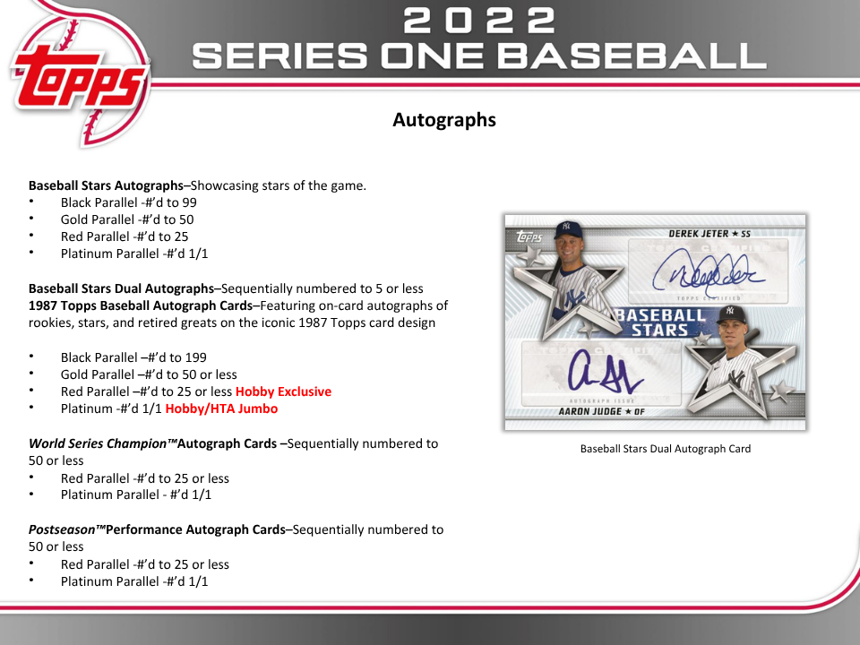 2022 Topps Series 1 Baseball 1st Edition Box