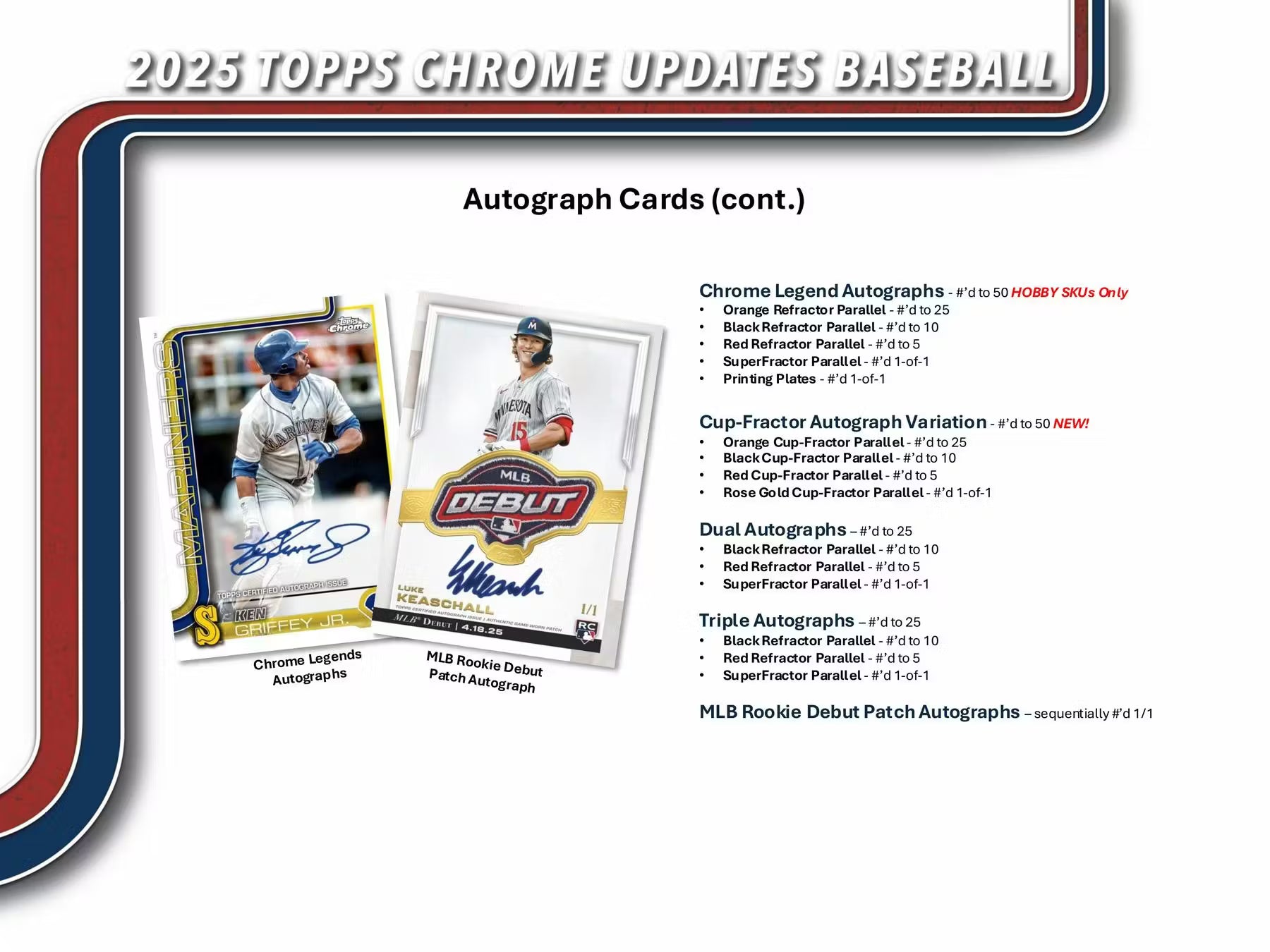2025 Topps Chrome Update Series Baseball Hobby Box