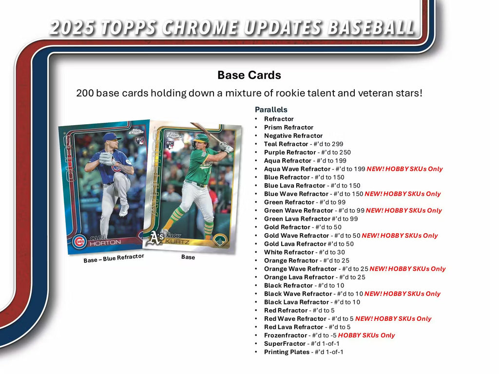 2025 Topps Chrome Update Series Baseball Breaker's Delight Box