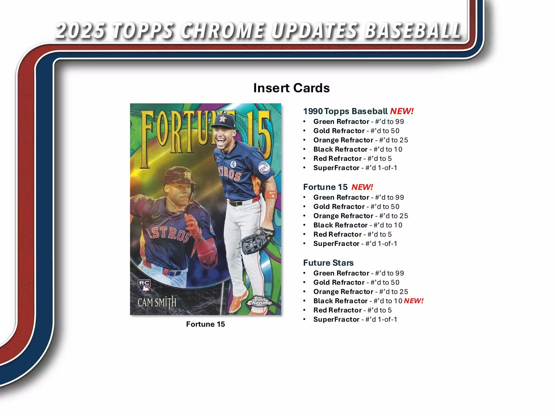 2025 Topps Chrome Update Series Baseball Hobby Jumbo Box