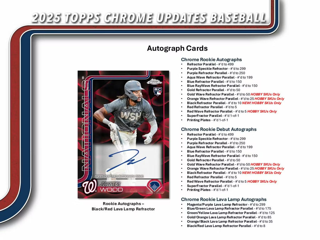2025 Topps Chrome Update Series Baseball Hobby Box