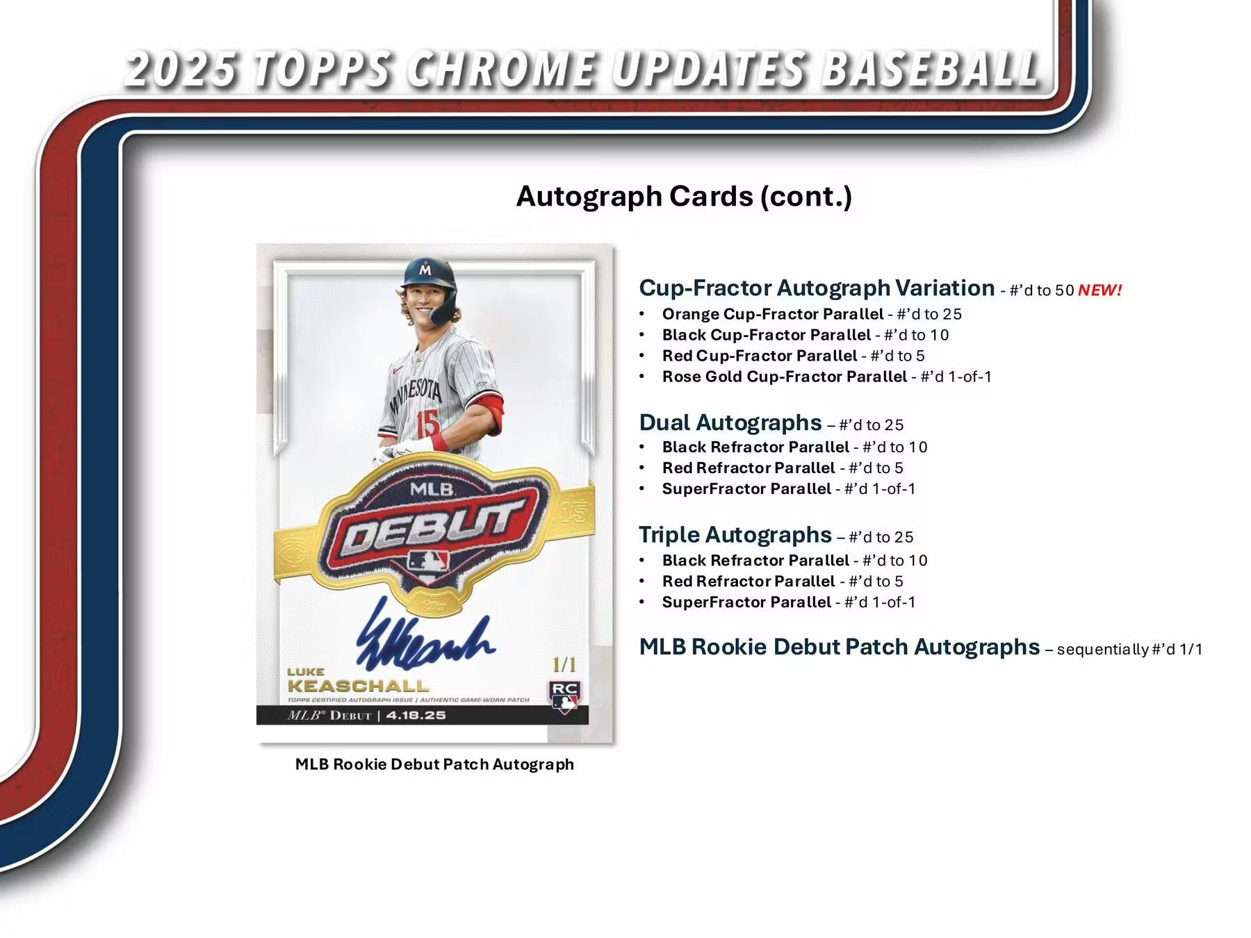 2025 Topps Chrome Update Series Baseball Mega Box