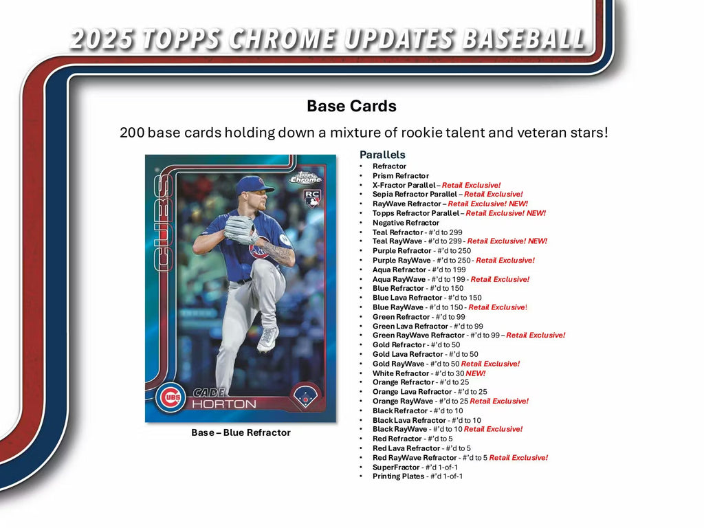 2025 Topps Chrome Update Series Baseball Mega Box