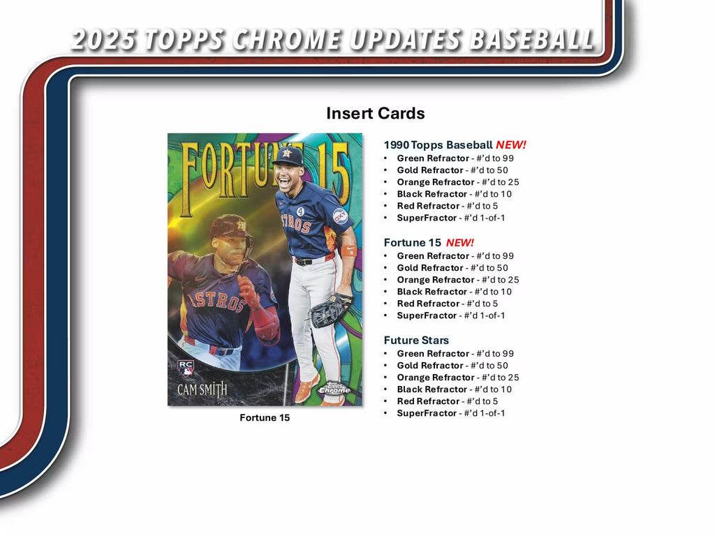 2025 Topps Chrome Update Series Baseball Mega Box