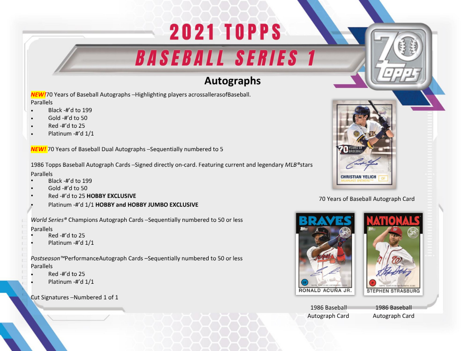 2021 Topps Series 1 Baseball Jumbo Box