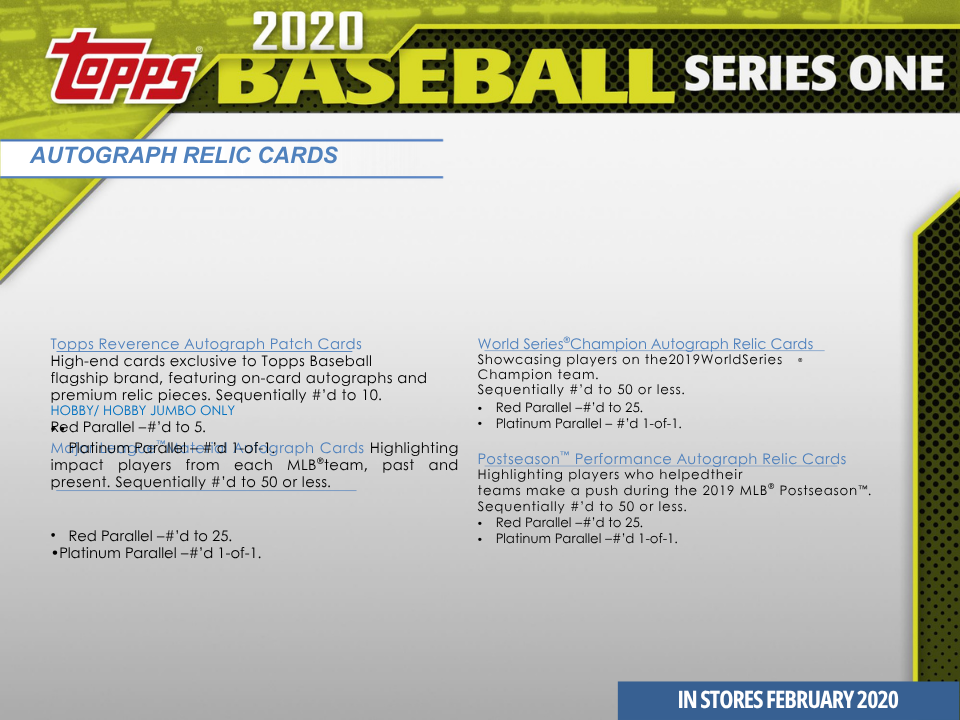 2020 Topps Series 1 Baseball Hobby Box
