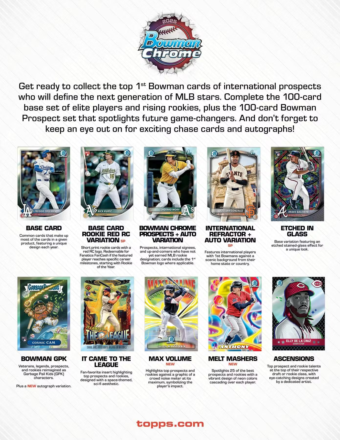 2025 Bowman Chrome Baseball Hobby Box